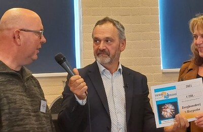 donatie Vraag en Aanbod
